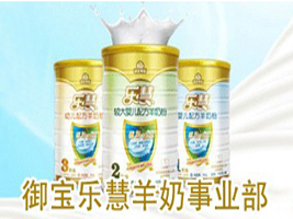 �������������I(y��)��