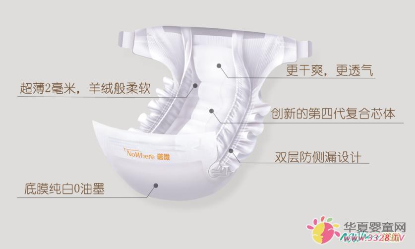 諾微紙尿褲 諾微紙尿褲