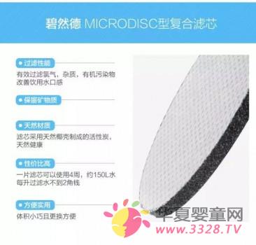 ��(n��i)����(d��)�҄�(chu��ng)��MicroDisc�����Vо