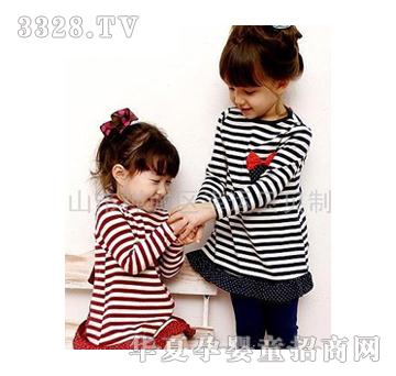 ������߅��Ůͯ���b