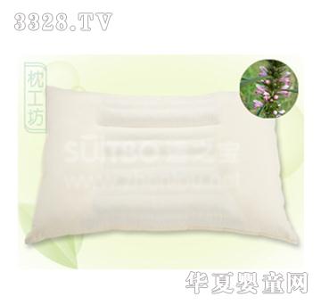 �m֮����ĸ���������޻�ϵ��