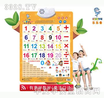 �����~���W(xu��)��(sh��)ƪ��D