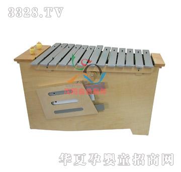 �Ġ��ص������ٴ���