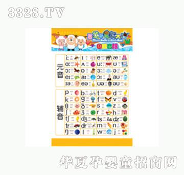 ���L(f��ng)Ӣ�Z(y��)ABC����(gu��)�H����(bi��o)