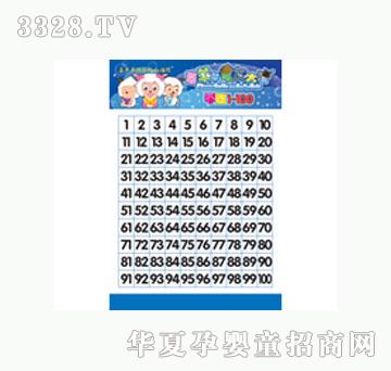 ���L(f��ng)�W(xu��)��(sh��)1~100�����A(ch��)�\(y��n)����E