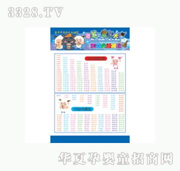 ���L(f��ng)�J(r��n)��(sh��)1~20��20�ԃ�(n��i)�Ӝp��