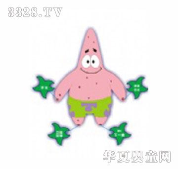 ���d�������܌�(du��)Ԓ�����ɴ���