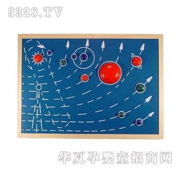 �������Ŵ�����80