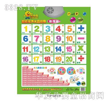 ��̩�c�c��͹�wˮ����(sh��)�W(xu��)����D