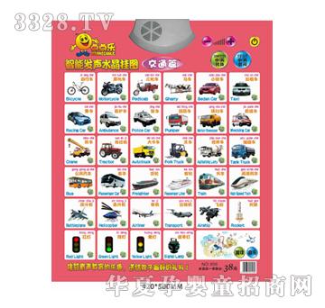 ��̩�c�c��͹�wˮ����ͨ����D