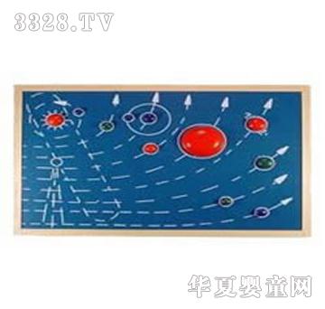 �����`̫�(y��ng)ϵ�Ŵ�����Ƕ��