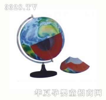 ��|������ģ��