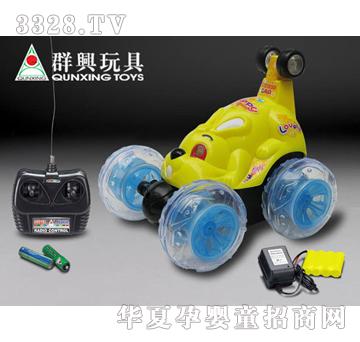 �{(di��o)Ƥ���ؼ���ͨ�����������܇