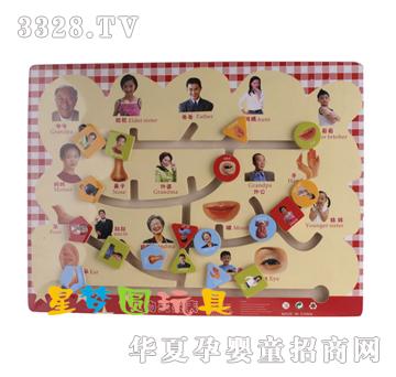 �ǉ�A�����Pϵ��XM-9205