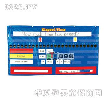 �Aɭ��N1-2982�r�g�̌W��