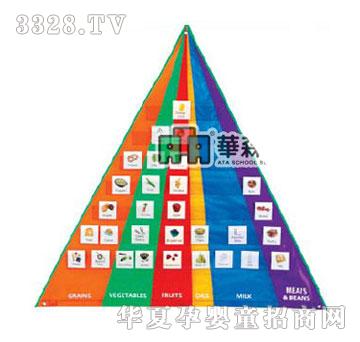 �Aɭ��N1-2494�I�Bʳ���D����