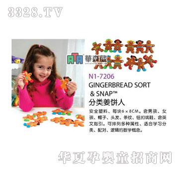 �Aɭ��N1-7206������