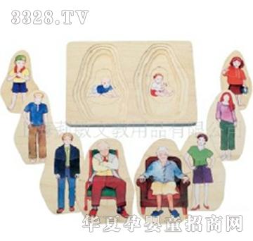 �������ƴ�D-�游��ĸ