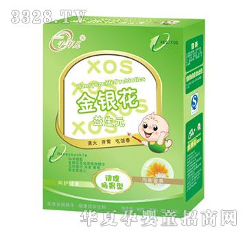 ǧ�݃����y������Ԫϵ��֮�{(di��o)���cθ��