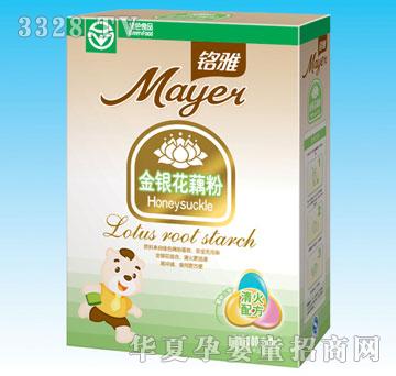 ��Ž��y��ź������䷽��4��(g��)�����ό�����