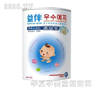 ��(y��u)�ǰ���ʳ�坙(r��n)��