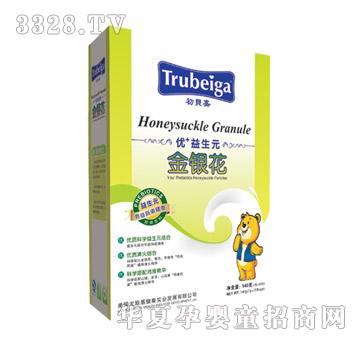 ��ؐ�΃�+����Ԫ���y��