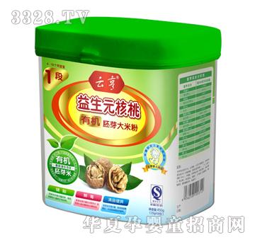 �ƺ�����Ԫ�����ЙC(j��)��ѿ���׷�