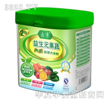 �ƺ�����Ԫ�����ЙC(j��)��ѿ���׷�