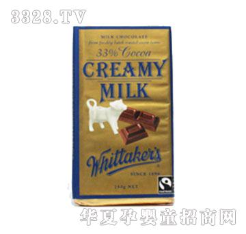 ���ؿ����ţ���ɿ���