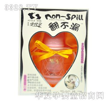 ����ʷ��������©BL095�๦�ܾ��@������ƿ