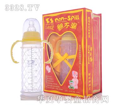 ����ʷ��������©BL026�๦�ܾ��@������ƿ