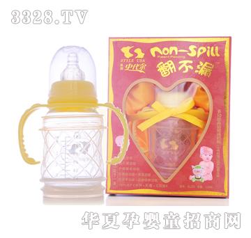 ����ʷ��������©BL025�๦�ܾ��@������ƿ