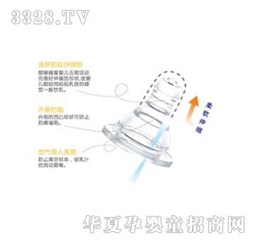 ���d����Qϲ��ؐҺ�w���z���죨��M 1�룩