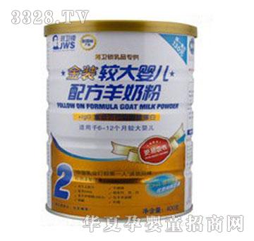 �Y�l(w��i)�i���b�^��냺�䷽���̷�900�� �b2��