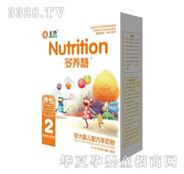 �������^��냺�䷽���̷�2�κ��b