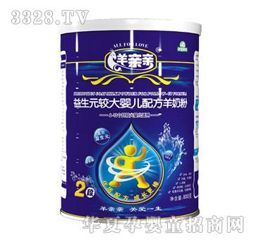 ���H�H��Ч����Ԫ�^��냺�䷽���̷�2�� �b