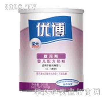 ʥԪ��(y��u)�����a�ڋ냺�䷽�̷�