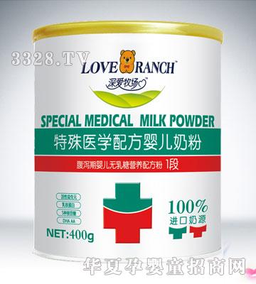 ��������t(y��)�W(xu��)�䷽�냺�̷ۣ����a�ڋ냺1��