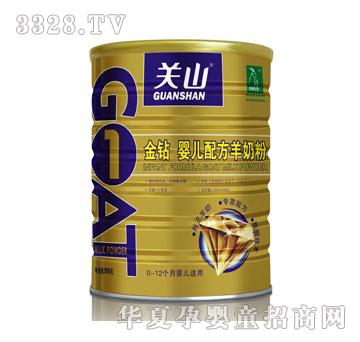 �����P(gu��n)ɽ���@�냺�䷽���̷�һ��