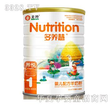 �����B(y��ng)��800��1���䷽���̷�