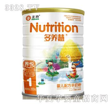 �����B(y��ng)��200��1���䷽���̷�