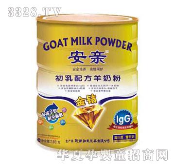 ���ల�H���@�����䷽���̷�