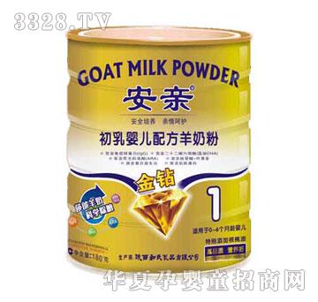 ���ల�H���@����냺�䷽���̷�1��