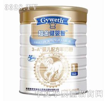 �����ǳ��𽡋���3-A���׃��䷽���̷�1��