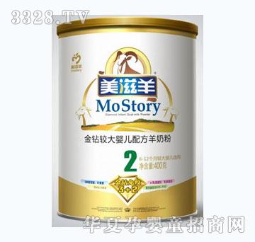 ��������@�^��냺�䷽���̷�400g��2�Σ�