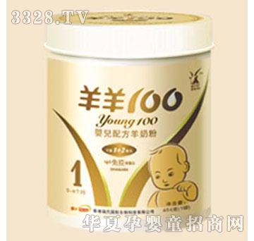 �΋�������100�̷�1��