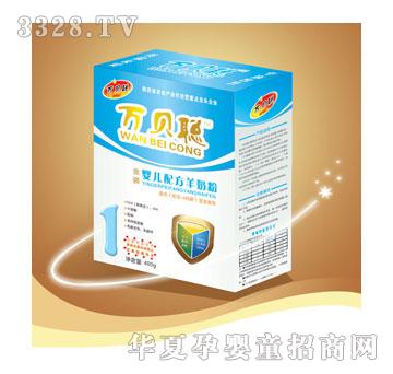 �fؐ���@1�΋냺�䷽���̷�