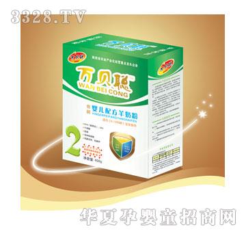 �fؐ���@2�΋냺�䷽���̷�