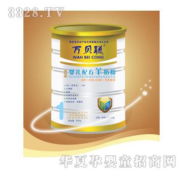 �fؐ���@ �b1�΋냺�䷽���̷�