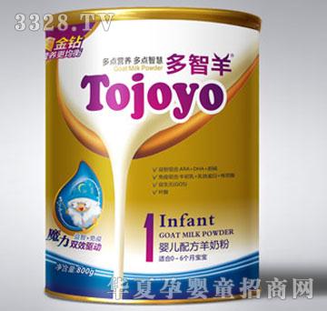 �������������@1��800g�䷽���̷�